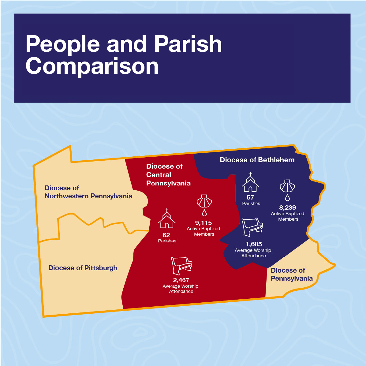 A map showcasing how The Diocese of Central Pennsylvania and Bethlehem share many similarities, including the number of parishes.